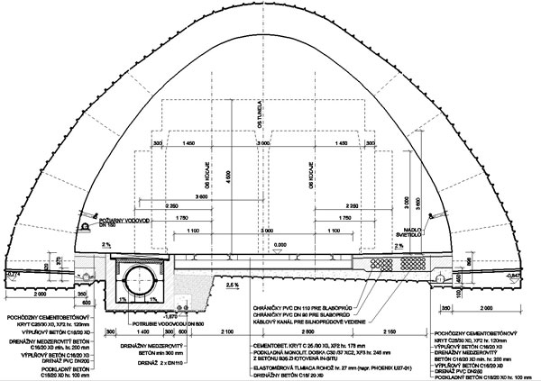 Obr. 6. Vzorov prieny rez tunela pod hradnou skalou, stav po rekontrukcii, typ ostenia T7