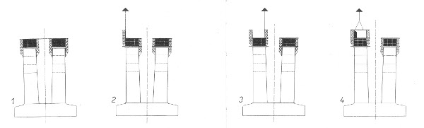 Obr. 21. Schéma postupného betonování pilířů 