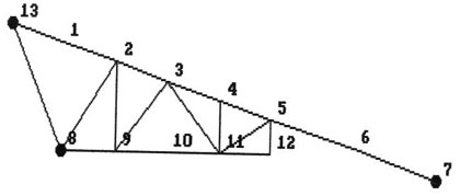 Osové schéma řešeného výseku vazníku s číslováním uzlů