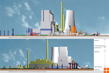 Elektrárna Ledvice - nový zdroj 660 MW, panoramatický pohled severní a západní (vizualizace)