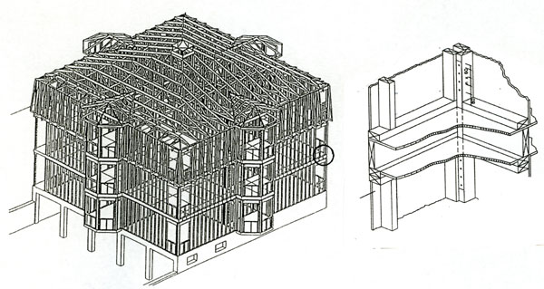 Schéma 2. Lehký dřevěný skelet - schéma nosné konstrukce a rohový styčník stěn a stropu