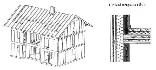 Masivní dřevěné stěny - schéma nosné konstrukce a příklad styčníku