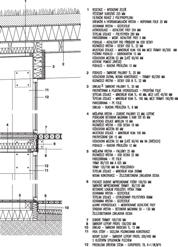 Dřevěná prosklená stěna, řez III, detail 2