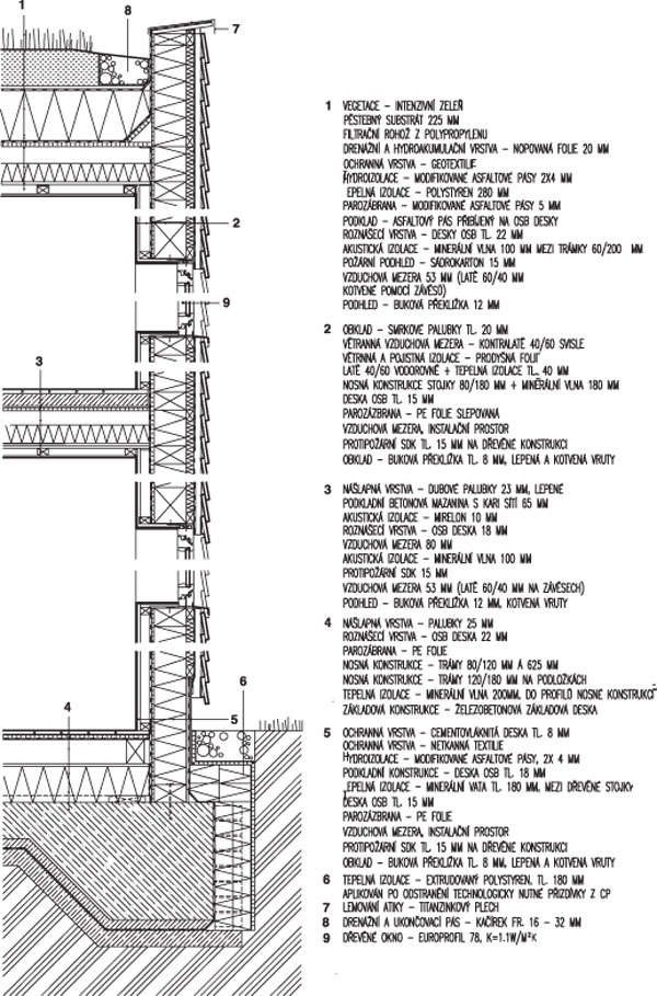 Dřevěná štítová stěna, řez IV, detail 4