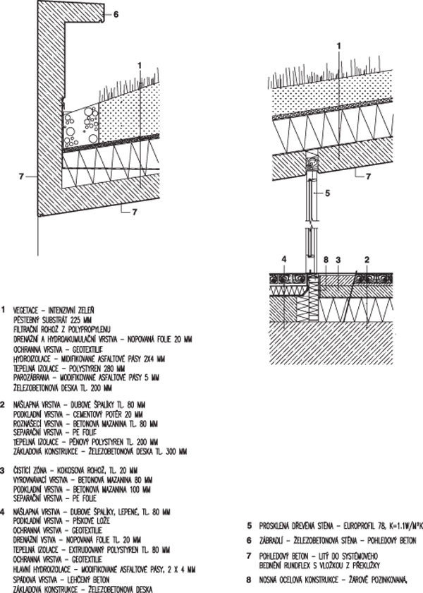 Železobetonové stěny vstupů, řez I, detail 5