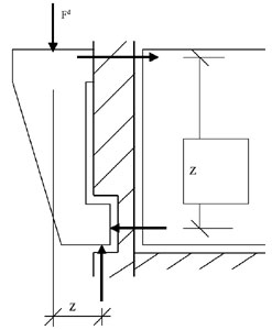 Obr.1. Statické schéma působení spodního stěnového panelu lodžie