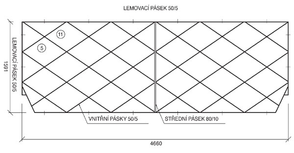 Obr. 2. Typický podlahový panel