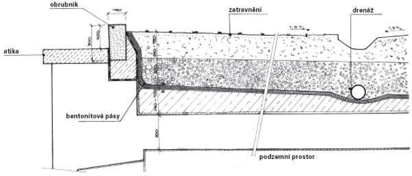 Letohrádek Kinských. Detail 1.