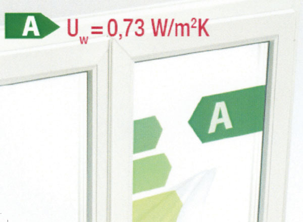Energetický štítek okenní konstrukce SULKO PROFI Line