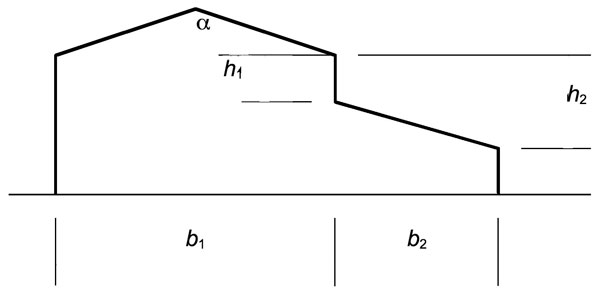 Obr. 2. Rozdílná úroveň střech - přiléhající střecha ve sklonu