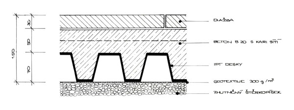 Obr. 13. Varianta 3 - Skladba podlahy s plošnou dutinou bez tepelné izolace