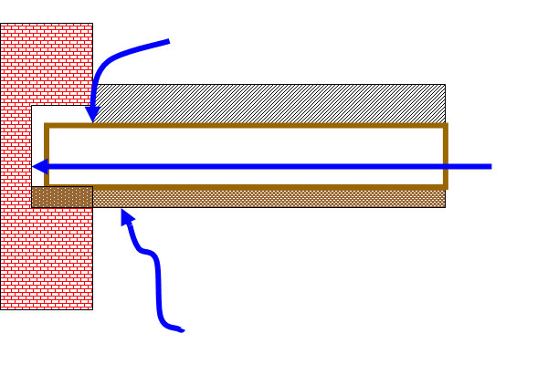 Obr. 1. Ukázka možného směru pronikání vodní páry do dřevěného trámového stropu