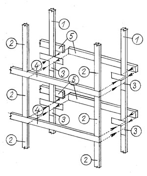 Obr. 14. Montáž dřevěného rámu