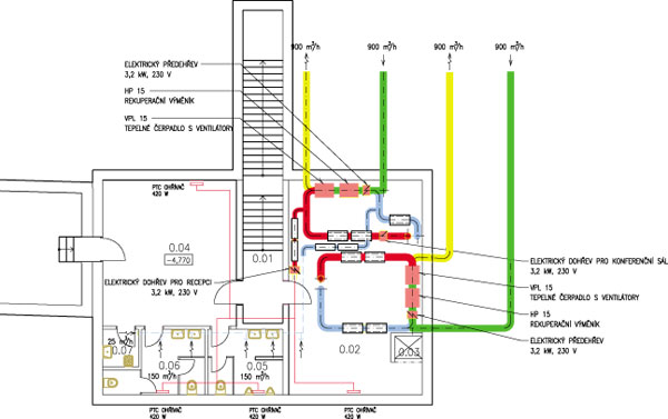 Schéma vzduchotechniky v technické místnosti budovy