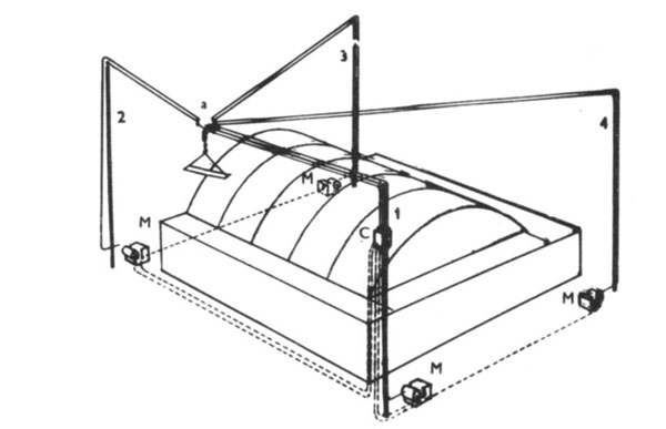 Obr. 9. Schéma čtyř sestavovatelných spřažených kabelových jeřábů s vahadly