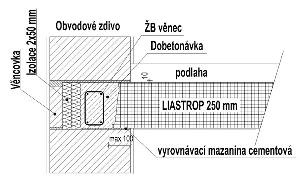 Obr. 2. Příklad detailu stropních prefabrikovaných dílců z lehkého betonu s plným průřezem Liastrop