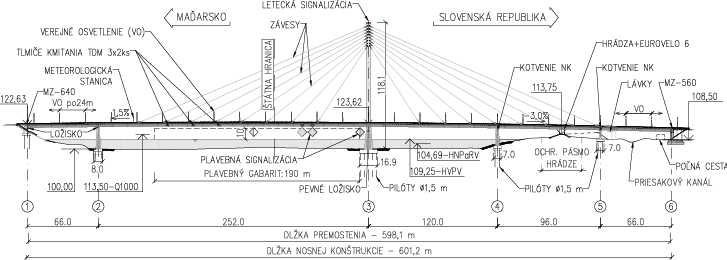 Obr. 03 Pozdĺžny rez mostom (zdroj: Gabriel Drdanko)