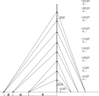Obr. 02 Kotvený stožár Dubník, dispoziční schéma (zdroj: EXCON, a.s.)