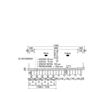 Obr. 1b Schma mosta  schematick prieny rez