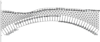 Obr. 7 Napt a deformace v 2D nelinernm modelu