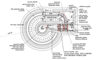Obr. 5 Horní stavba, nátoková komora a obtoková komora
