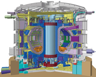 Obr. 07 Tokamak ITER bude mz vku 30 m, ku 30 m a bude vit 23 000 t. Fzn vkon reaktoru bude 500 MW. Reaktor se stav v jihofrancouzsk Provenci a sputn m bt v roce 2025. Na projektu se podl sedm partner, kte reprezentuj vce ne polovinu lidstva a produkuj vce ne 80 % svtovho HDP (zdroj: ENTLER, Slavomr et al. Budoucnost energetiky: jadern fze. Praha: Stedisko spolench innost AV R, v.v.i., Nakladatelstv Academia, 2019).