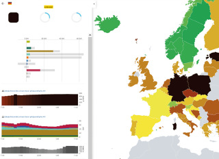 Obr. 17 Uhlíková stopa Německa je již druhým týdnem jednou z nejčernějších na evropské Electrocity Maps
