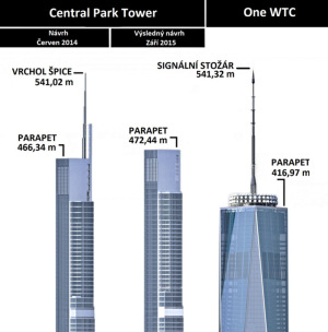 Obr. 06 Zvaovan varianty zakonen ve CPT ve srovnn se zakonenm ve One WTC (zdroj: YIMBY, upraveno)