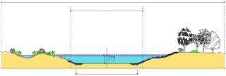 Možné řešení vodního koridoru D-O-L - příčný profil