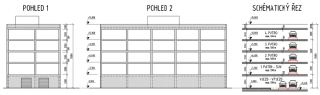 Obr. 5 Pohledy na budovu APD a schematický řez automatickým parkovacím domem 