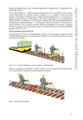Technol praci zeleznicni svrsek k11 s251_page-0001